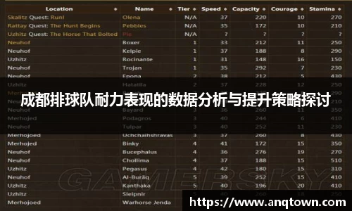 成都排球队耐力表现的数据分析与提升策略探讨